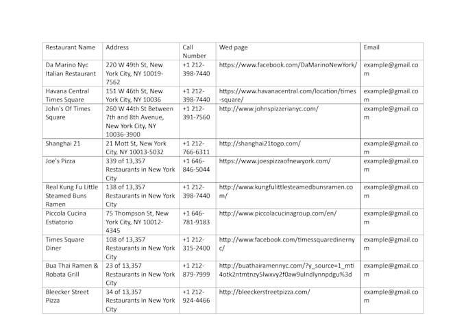 do accurate data entry and copy paste tasks